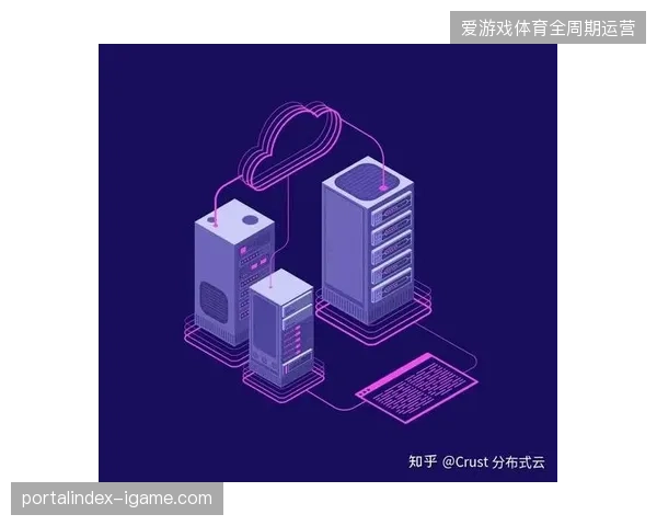未来三年体育联盟如何在去中心化的云端重组赛事版权的议价权重